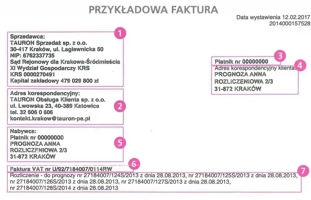 Jak zmienić prognozę za prąd w Tauron i uniknąć niepotrzebnych kosztów – krok po kroku