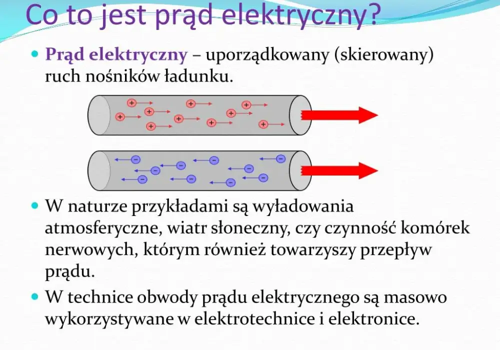 Co to jest prąd elektryczny? Proste wyjaśnienie i zastosowania w życiu codziennym
