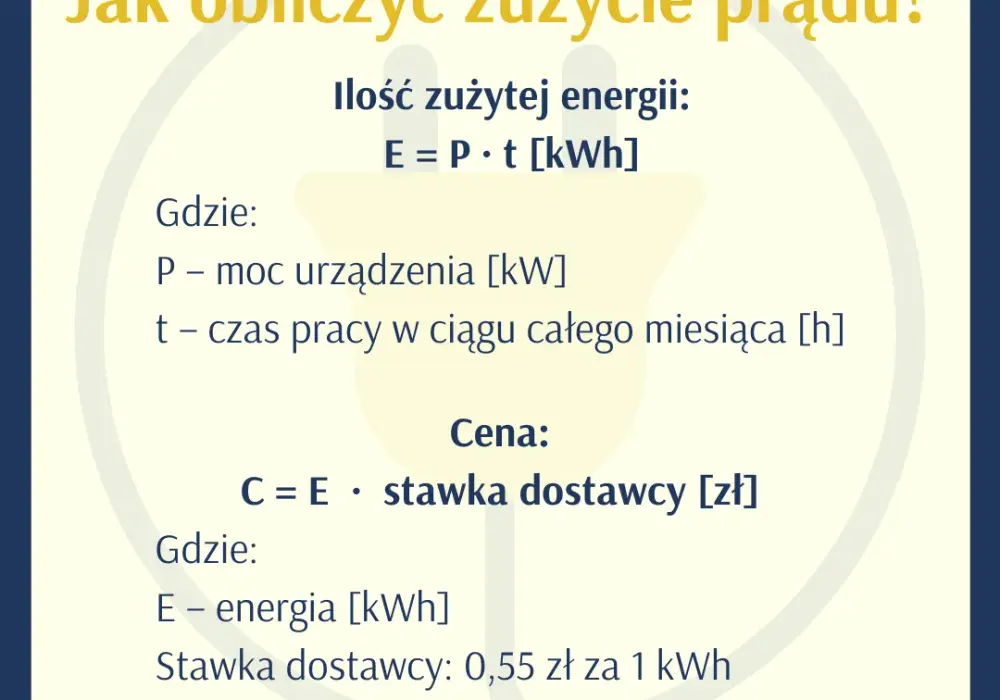 Jak łatwo obliczyć zużycie prądu z licznika i uniknąć wysokich rachunków