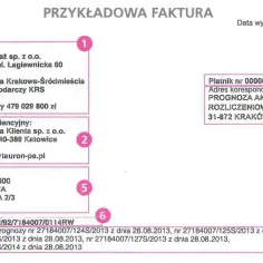Jak zmienić prognozę za prąd w Tauron i uniknąć niepotrzebnych kosztów – krok po kroku