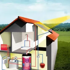Co to jest rwp ogrzewanie? Definicja, zastosowanie i korzyści systemu grzewczego